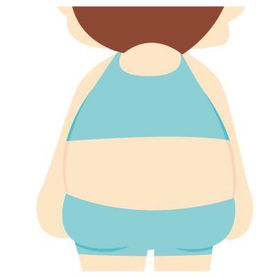 ハミ肉対策がYahooニュースに?!