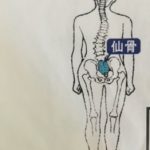 GWで乱れた身体をリセット