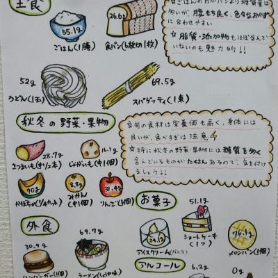 糖質が気になるあなたに