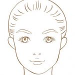 見た目の老化、心の老化