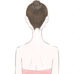 360°美人