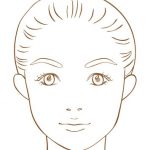 コンプレックスと魅力は紙一重
