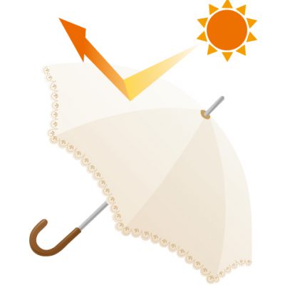 紫外線が強くなる5月