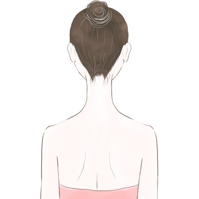 頭の位置