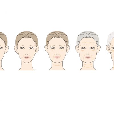 その姿勢、老化を加速させているかも